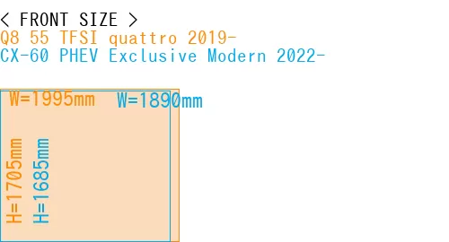#Q8 55 TFSI quattro 2019- + CX-60 PHEV Exclusive Modern 2022-